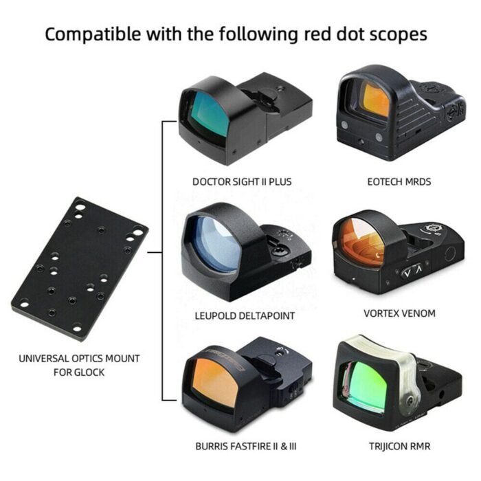 Glock Universal Steel Mounting Plate For Glock RMR Vortex Burris Red Dot Sight - Image 7